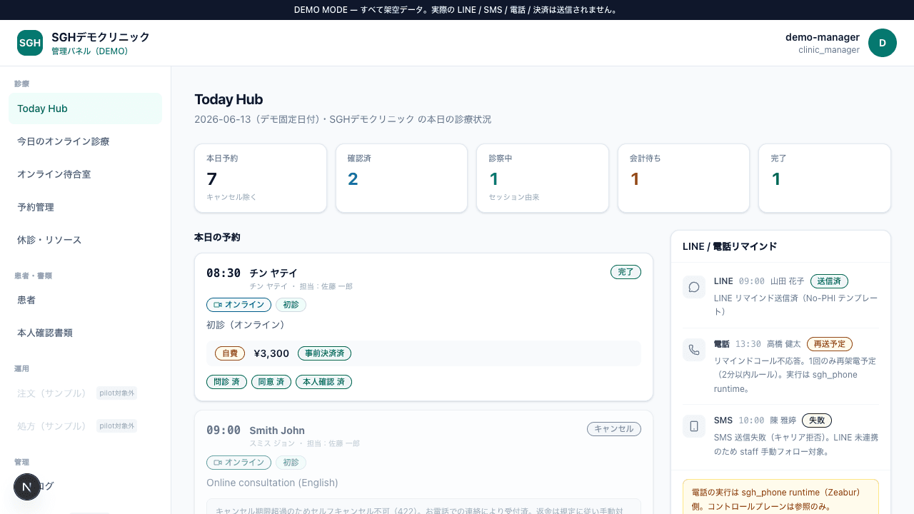 LINEオンライン診療導入支援の管理者 Dashboard デモ画面